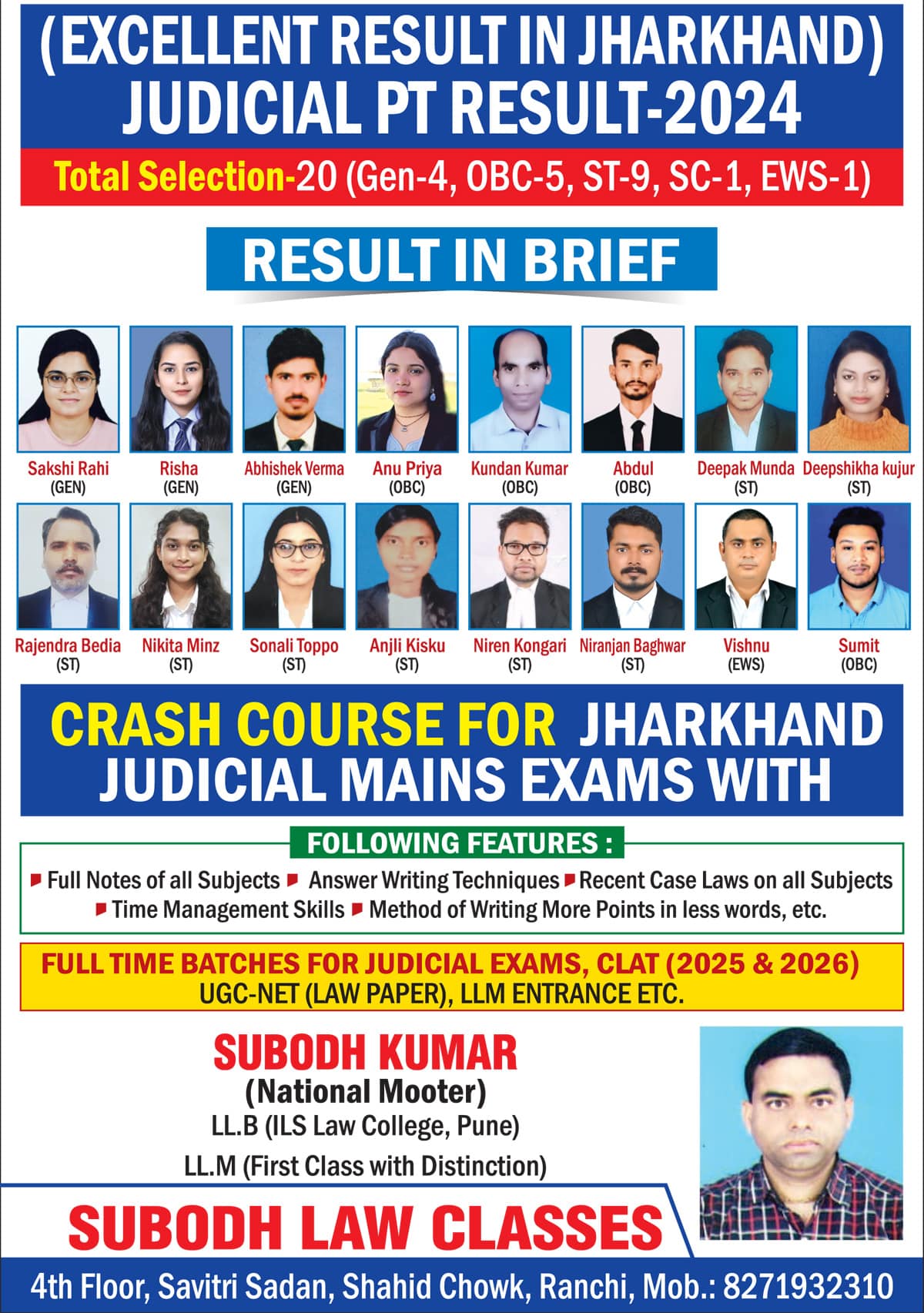 Result of Subodh law classes